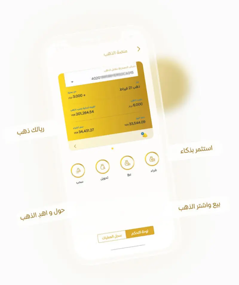 بنك اليمن والكويت