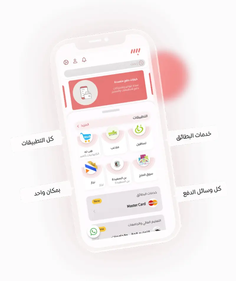 بنك اليمن والكويت